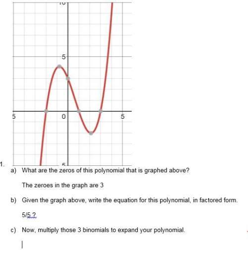 Need  a) what are the zeros of this polynomial that is graphed above?  b) given the grap