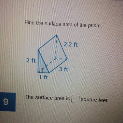 Idon't know to solve the surface area of the prism