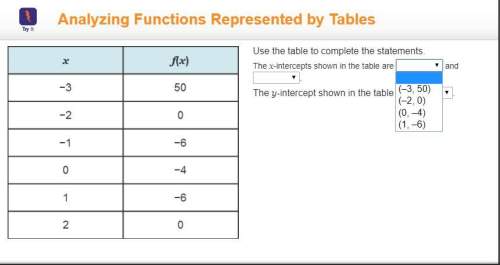 Use the table to complete the statements.