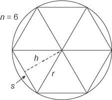 Aregular polygon inscribed in a circle can be used to derive the formula for the area of a circle. t