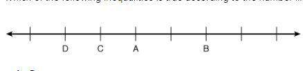 Which of the following inequalities is true according to the number line?  a