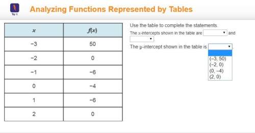 Use the table to complete the statements.