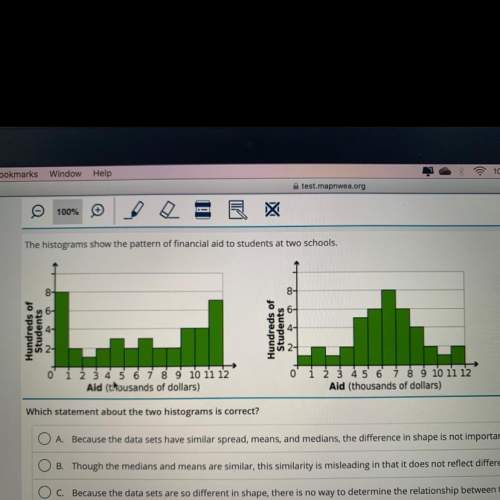 Which statement about the two histograms is correct?  a. because the data sets have simi