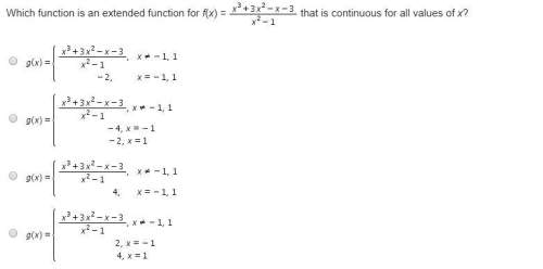 Which function is an extended function