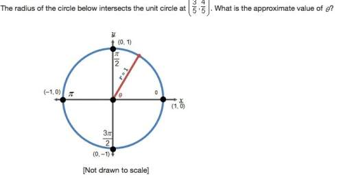 Will make u  the radius of the circle below intersects the unit circle at mc009-1.jpg. what is