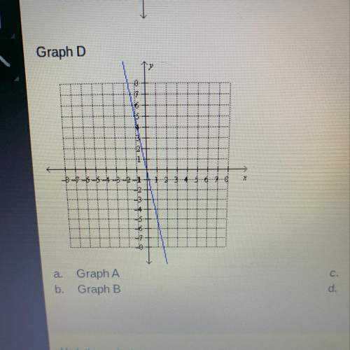 Choose the best graph that represents the linear equation -5x - y= 0