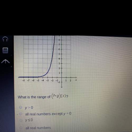 Let f(x)=4^x and g(x)=x+3 the graph of (f o g)(x) is shown below. what is the range of (f o g)(x)?