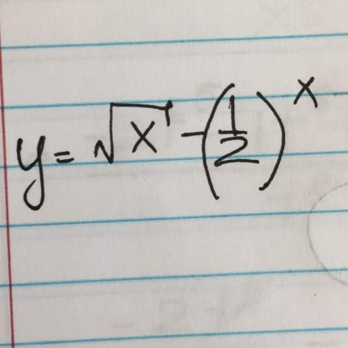 What is the derivative of this function?