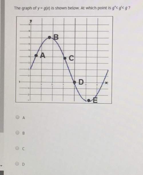 Does anyone understand how to do this? calculus ab