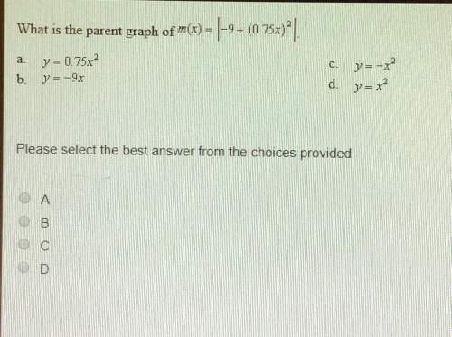 Easy brainliest. what is the parent graph?