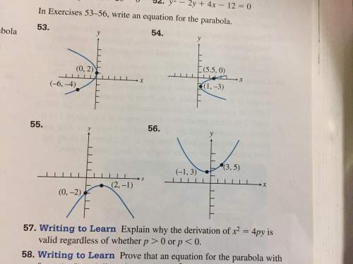 How do i write an equation for each parabolas?