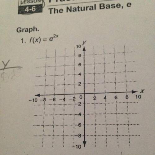 How do i solve this problem and graph it?