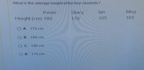 What is the average height of the four students?