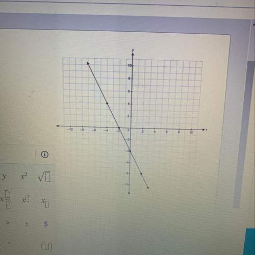 What is the equation for the line ?