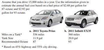 A) what is the annual cost of fuel for the prius?  b) what is the annual cost of fuel for the
