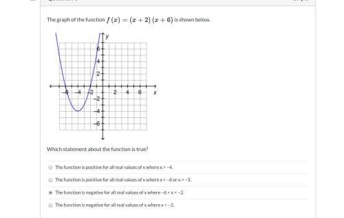 50 points can someone look over this test for me its math and were doing quadratic functions and par