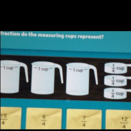 What fraction do the measuring cups represent?