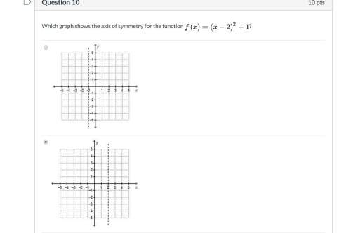 50 points can someone look over this test for me its math and were doing quadratic functions and par
