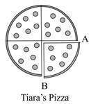 Tiara buys the pizza shown below. what does the curve ab represent?  a