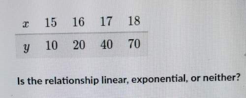 Answer this asap.. figure out if the relationship is linear, exponential or neither