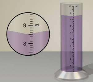 Which of the following is the correct measurement for the volume of liquid shown below?  a.8.5