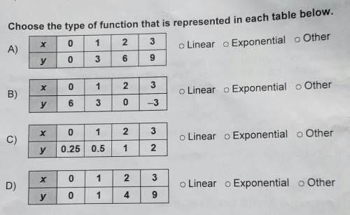 Choose the type of function that is represented in each table below. (pic)·linear·