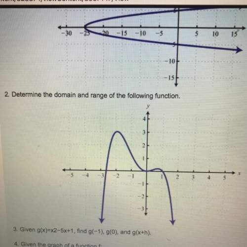 #2. determine the domain and range of the following function.