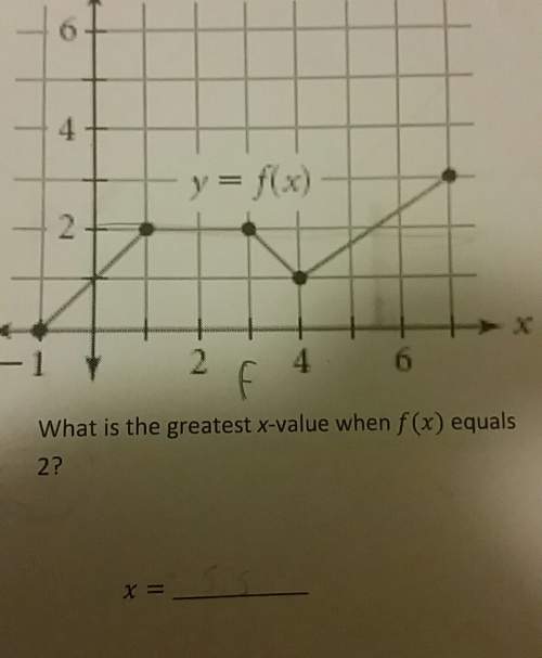 What is the greatest x-value when f(x) equals 2