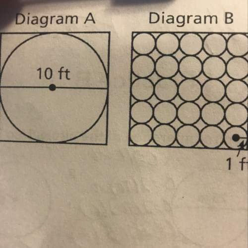 Are the side lengths of the squares in diagram a and diagram b equivalent? explain your reasoning?
