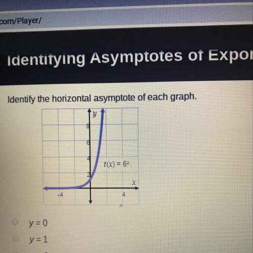 Identify the horizontal asymptote of each graph. t(x) = 67 y=0 y=1 y=6