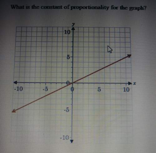 What is the constant of proportionality for the graph? a: 5b: 1c: 2d: 6
