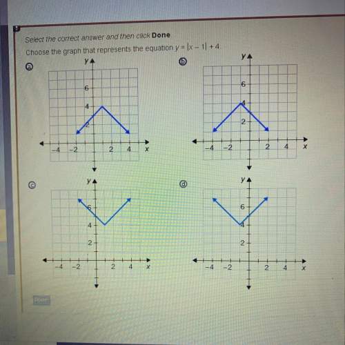 Choose the graph that represents the equation y = |x - 1| + 4