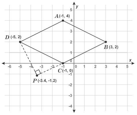 What is the area of rhombus abcd ?  enter your answer in the box. do not rou