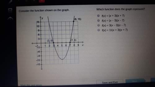 Consider the function of the graph.  which function does the graph represent?