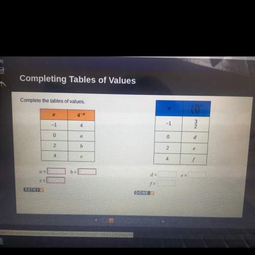 Completing the table of values.  complete the tables of value.