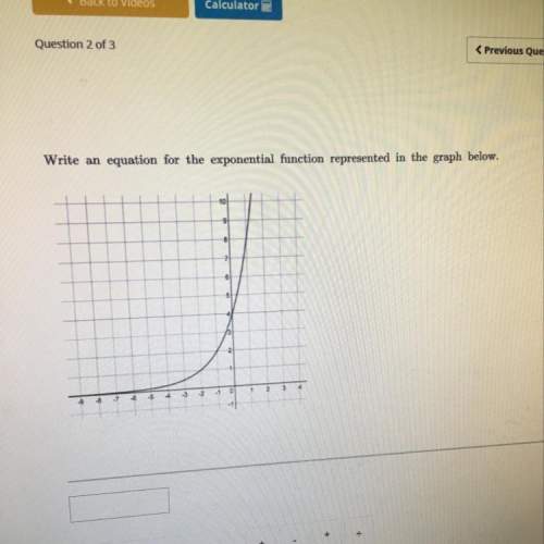 Write an equation for the exponential function represented in the graph below.