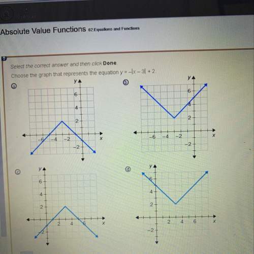 Choose the graph that represents the equation y = - |x - 3| + 2