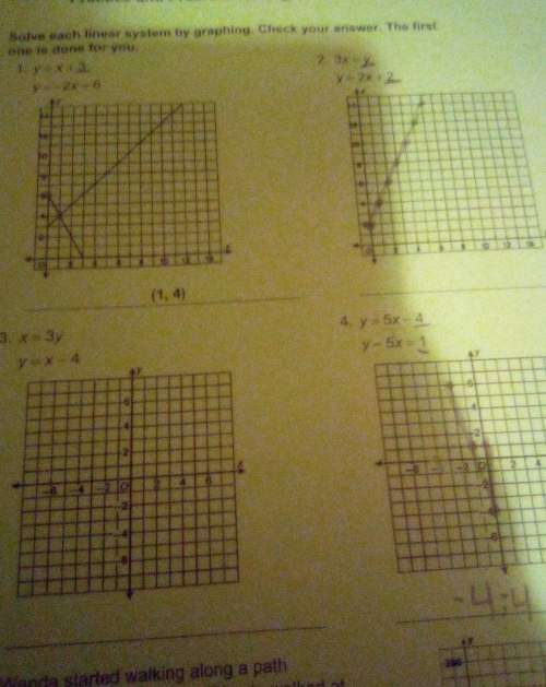 Solve each linear system by graphing check your answer first one is done. ( i just want to know wher