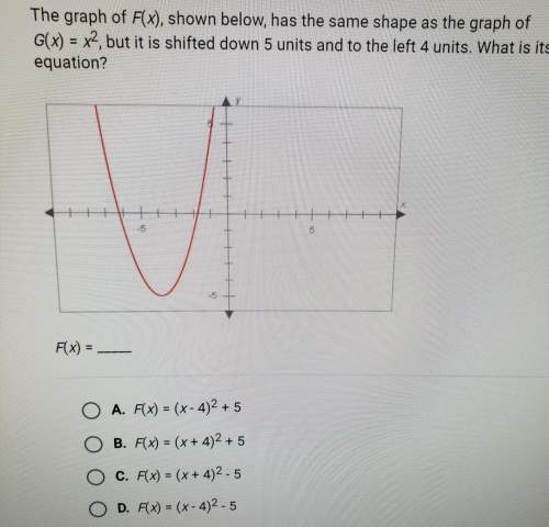 The graph of f(x) shown below has the same shape as the graph of g(x)=x^2 but is shifted down 5 unit