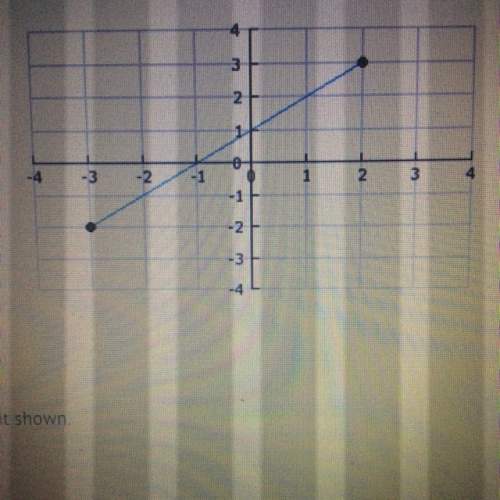 Find the slope of the line segment shown  a. -1/2 b. - 1 c. 1/2  d. 1&lt;