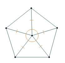 Aregular pentagon is created using the bases of five congruent isosceles triangles, joined at a comm