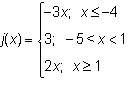 Will give a brainlest which piecewise relation defines a function?
