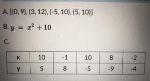 which of the following representations are functions?  a only a and b only&lt;