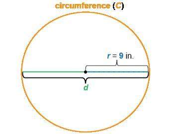 The radius of a basketball hoop is 9 inches. which expression can be used to find the hoop's circumf