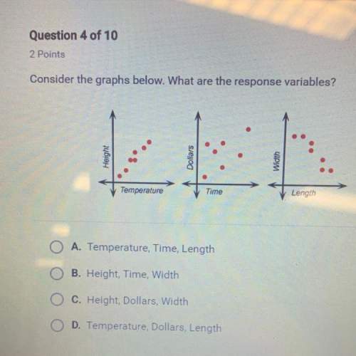 Consider the graphs below. what are the response variables?  asap .