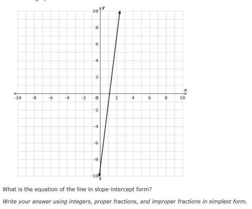 What is the equation of the line in slope-intercept form?  write your answer using integ