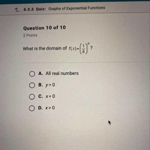 What is the domain of f(x)=(1/4)^x?