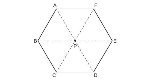 Abcdef is a regular hexagon. the dashed line segments form 60° angles. what is the angle of rotation