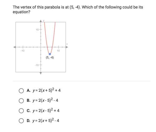 The vertex of this parabola is at (5, -4). which of the following could be its equation.