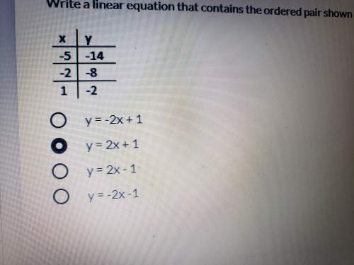 20 pts to answer write a linear equation that contains the ordered pair shown in the table below: